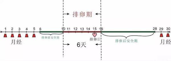 案例：茫茫“精海”里，如何遇见亲爱的她？