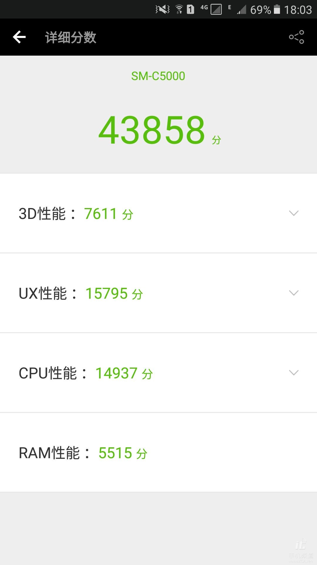 三星galaxyc55小白测评,三星galaxyc5价格及参数配置