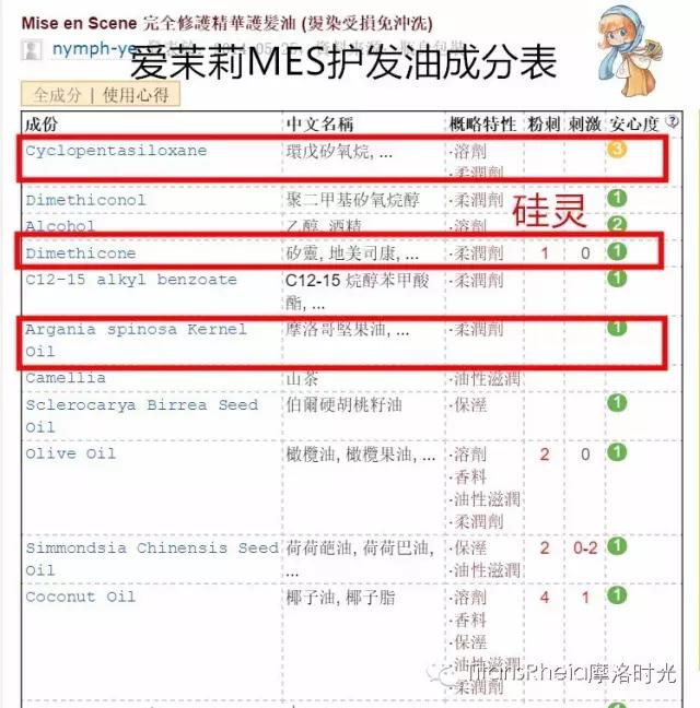 摩洛哥跟摩洛哥精油,摩洛哥精油推荐第一名