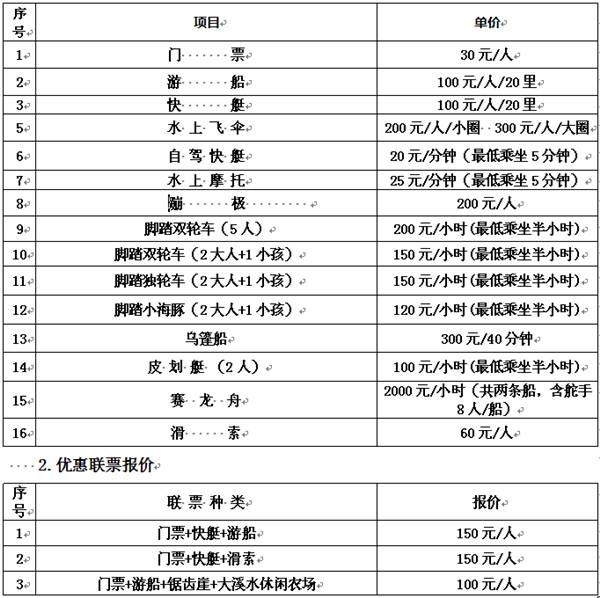 天津周边比较小众的旅游景点,天津周边游小众景点推荐