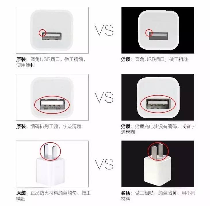 苹果原装20w充电头辨别真伪,iphone原装充电头怎么分辨真假