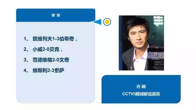 玩美狐度：行家号：魏疌抓住高*率赔**，竞猜开始新玩法