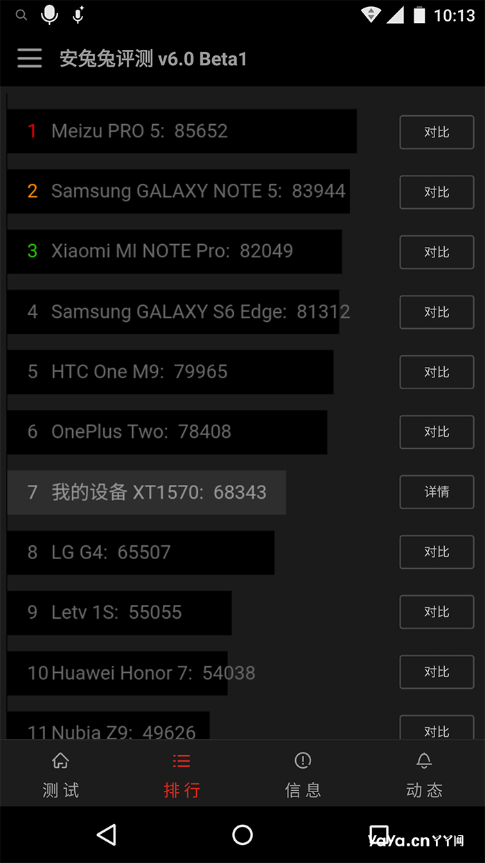 motoxstyle标准版,motoxstyle评测