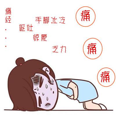 痛经程度分为几个级别,自测痛经是几级