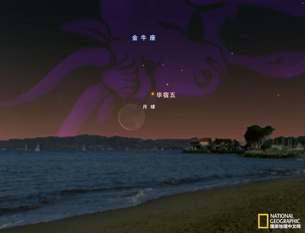 一周星运播报,一周星运最新信息