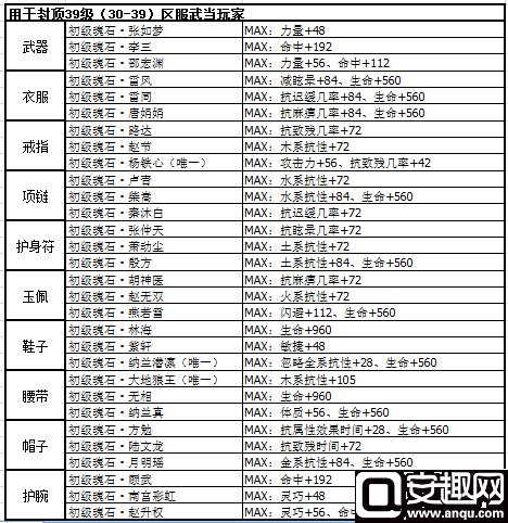剑侠情缘手游玩法攻略视频,剑侠手游武当玩法