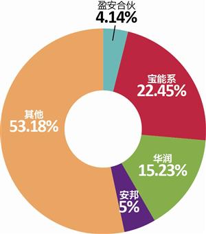 野蛮人进去怎么打不了,野蛮人怎么进行投掷攻击