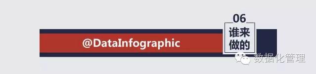 如何用excel制作营业额图表,excel表格联动仪表盘
