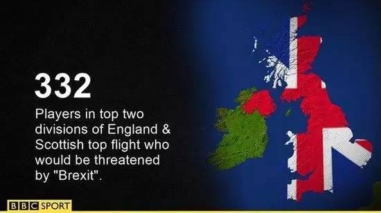 英国退出欧盟对英超的影响,英国脱欧告捷后对足球有什么影响