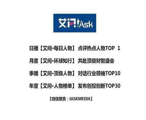 艾问投资人物排行榜,艾问人物排名榜