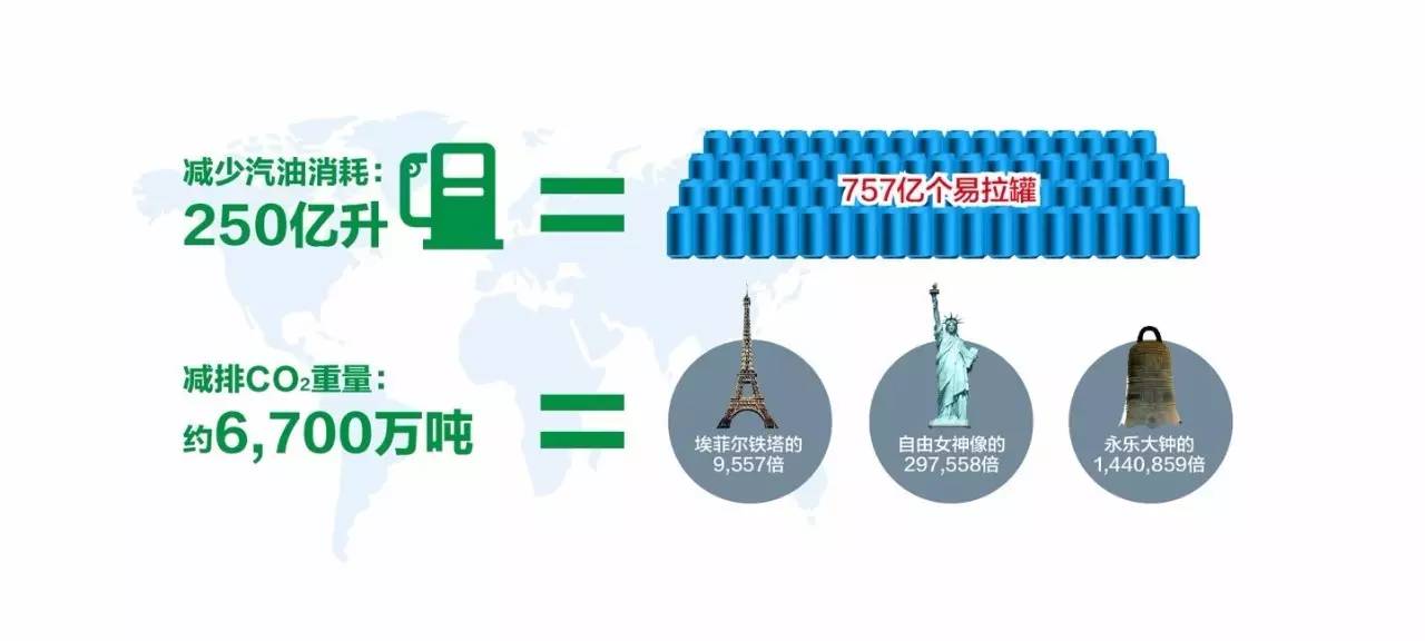 从来不打鸡血却拿下世界第一，这个日本车厂到底牛逼在哪？