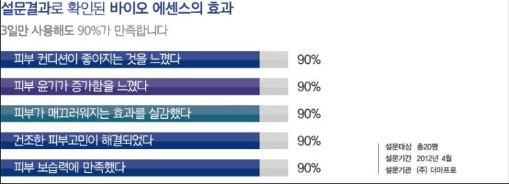 神仙水到底啥味,神仙水有名的
