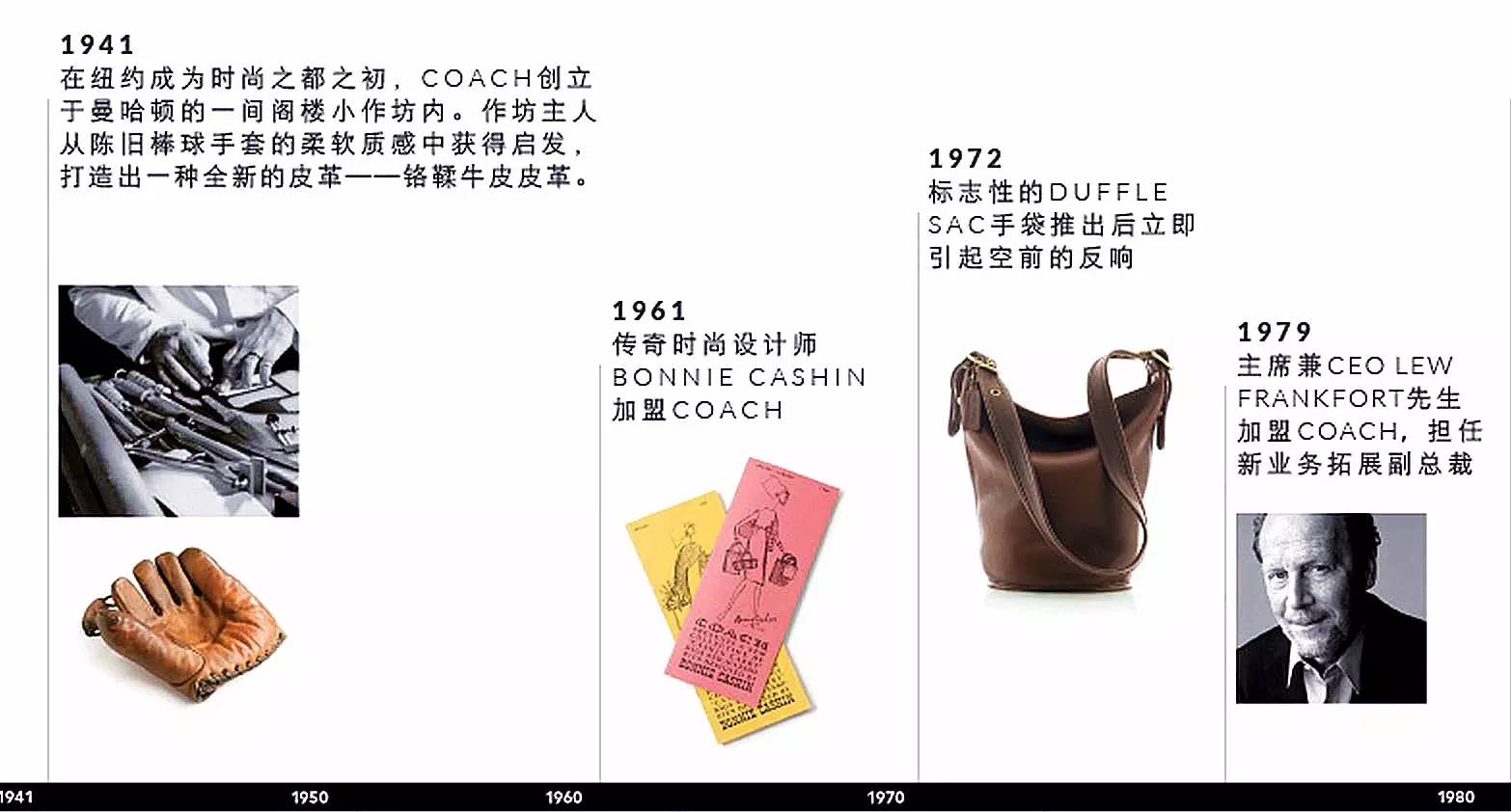 品牌学习笔记|COACH——经典工艺，不朽传承