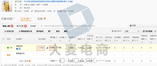 女装类目直通车转化率在多少,女装类目开直通车还是超级推荐