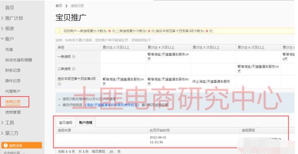 淘宝直通车后台问题分析,淘宝直通车的操作要点有哪些内容