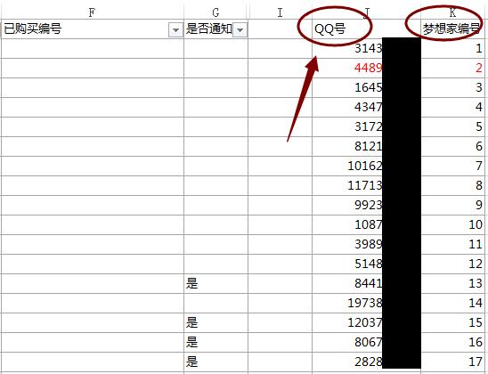 如何把信息推送给方圆5公里,怎样让信息传达更高效