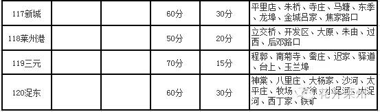 烟台机场到莱州大巴最新时刻表,烟台机场大巴最新时刻表到招远