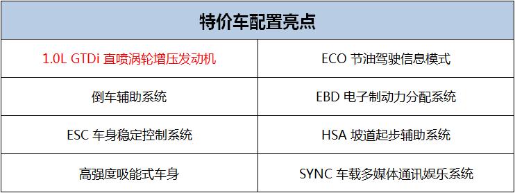 福特嘉年华1.5手动落地价,福特嘉年华出售