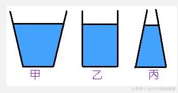 压强计算要注意的事项是什么,压强解题技巧与方法