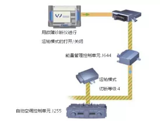 汽车热能管理系统讲解,新能源汽车智能能源管理系统