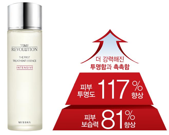 神仙水到底啥味,神仙水有名的