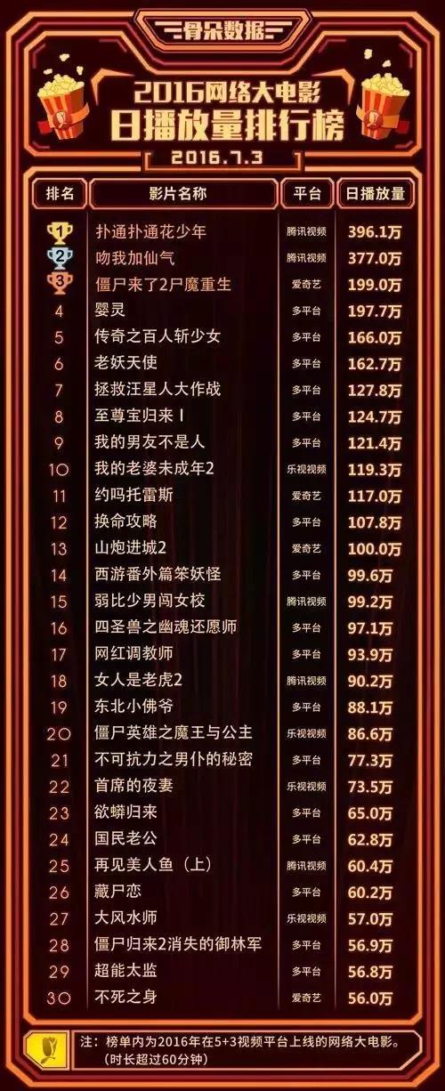 电竞体育托雷斯，蹭热点是网大的灵药*药春**还是泻药？