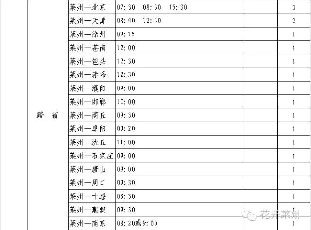 烟台机场到莱州大巴最新时刻表,烟台机场大巴最新时刻表到招远