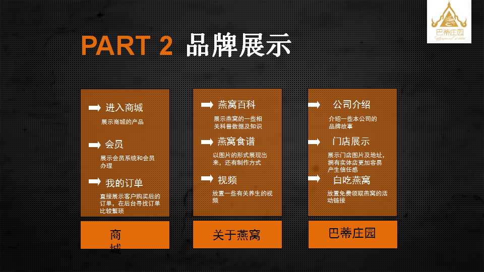 微信营销ppt作品欣赏,微信营销ppt范本