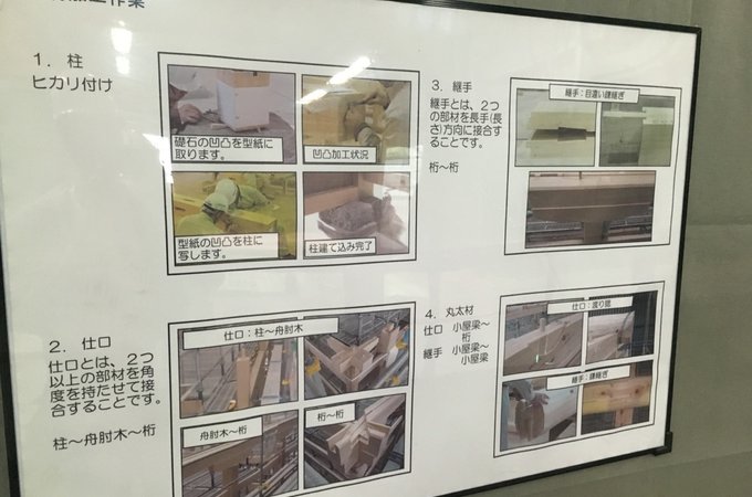 一个人的旅行东京,一个人的名古屋