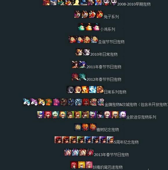 dnf鬼泣宠物拍卖行买哪个,鬼泣dnf宠物装备拍卖行买哪个