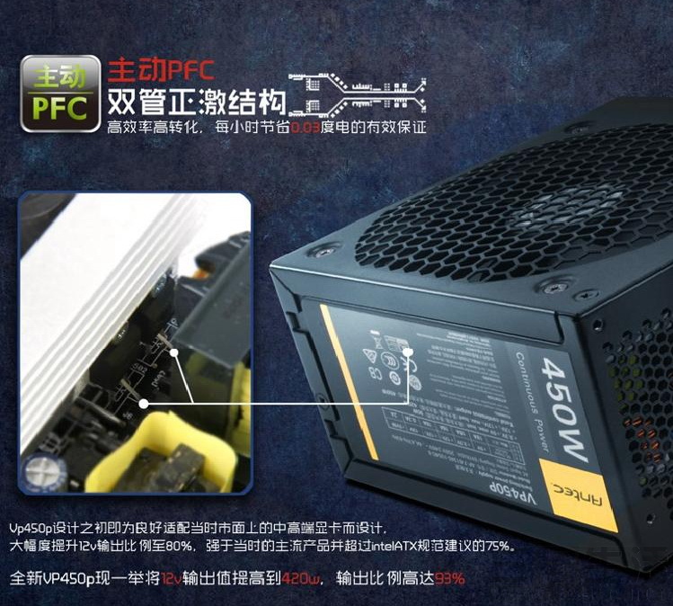 安钛克vp450psn码,安钛克vp450p深度测评