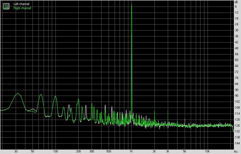 oppoha2便携式耳机放大器,oppoha1