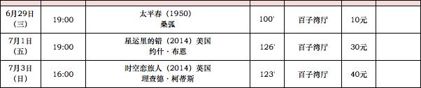 一部致敬卓别林的电影,卓别林的电影给我们带来的启发