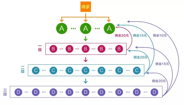 你的朋友圈被三分钟刷爆了吗,你的朋友圈被3分钟刷屏了吗