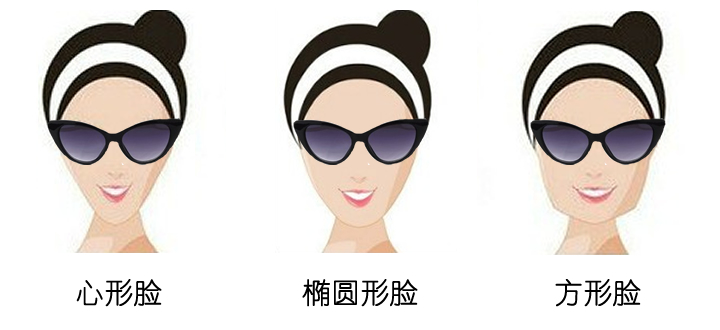 根据脸型选择太阳眼镜,如何选合适自己头型的太阳眼镜