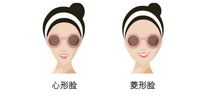 根据脸型选择太阳眼镜,如何选合适自己头型的太阳眼镜