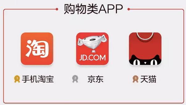 2016年的app,2016年软件