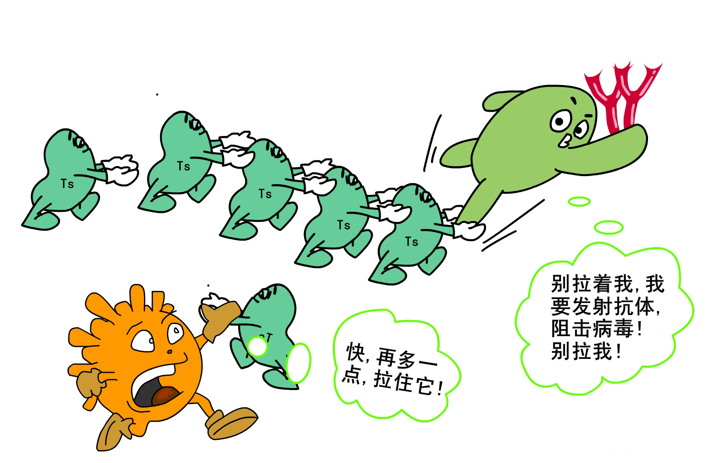 中医能治好乙肝病毒吗,乙肝病毒有克星吗