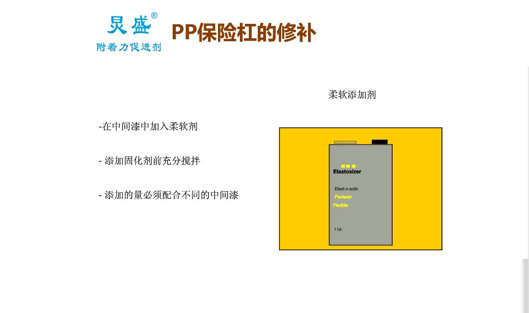 汽车塑料件修补工艺流程视频,汽车塑料件修补后如何打磨