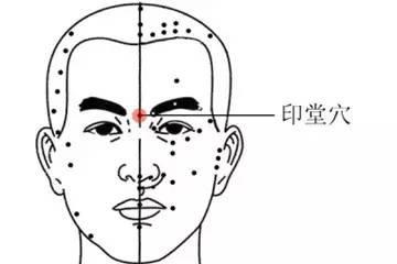 消除额头上鱼尾纹的动作,眼睛周边穴位能够减少鱼尾纹