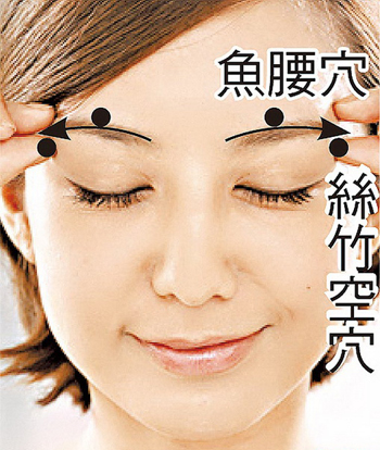 消除额头上鱼尾纹的动作,眼睛周边穴位能够减少鱼尾纹
