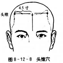 消除额头上鱼尾纹的动作,眼睛周边穴位能够减少鱼尾纹