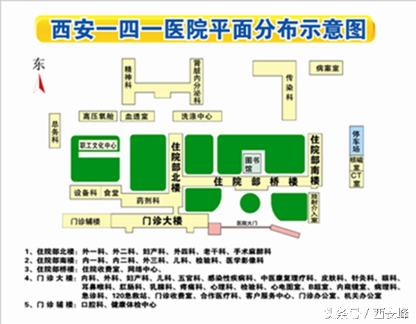 苏联援建阎良西飞医院（一四一）医院