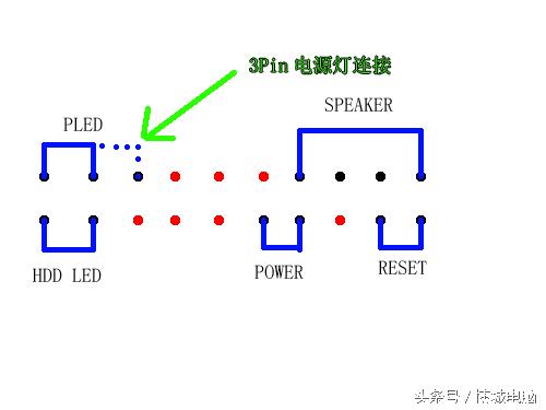 diy电脑主机你必须要知道主板跳线,分享接电脑主板跳线的小技巧
