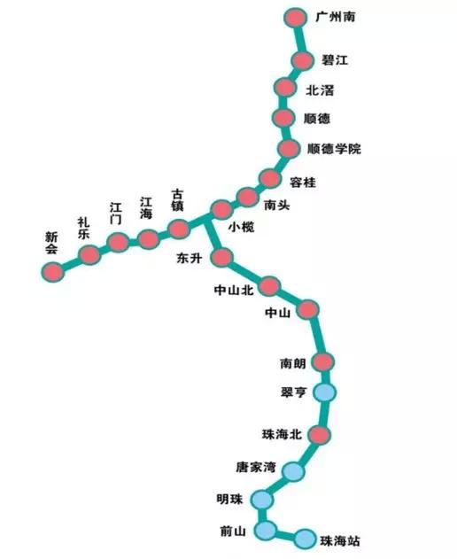 珠海长隆海洋王国一日一夜游攻略,珠海长隆海洋王国攻略两天一夜