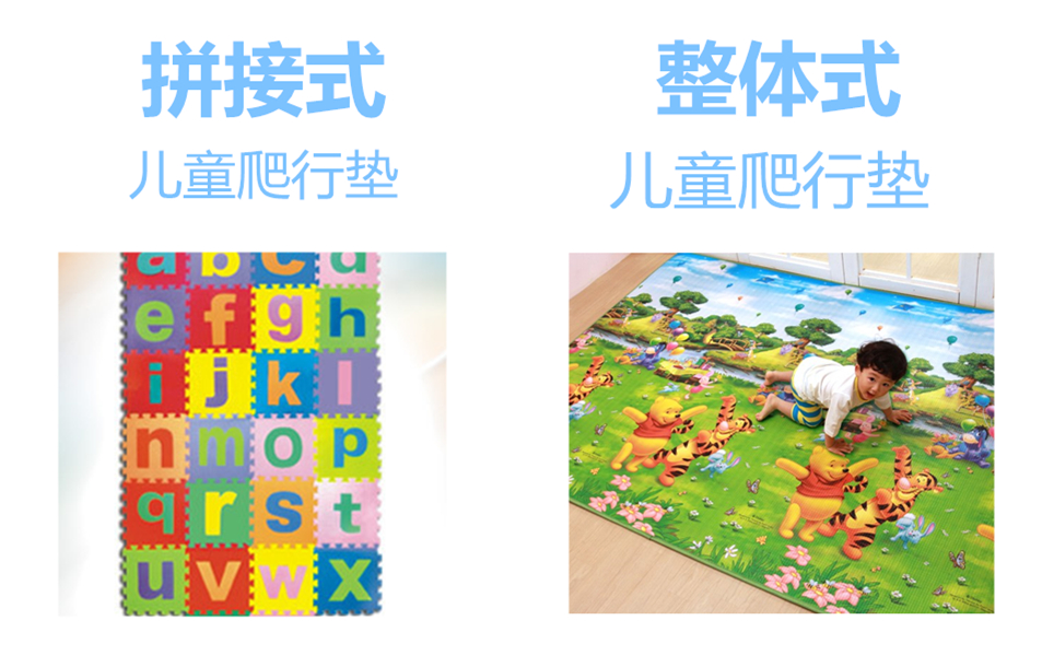 泡沫地垫多久挥发毒性,泡沫地垫容易着火