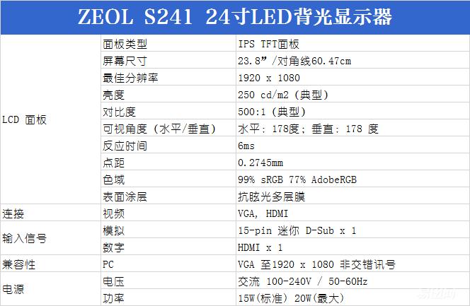 外壳和显示效果一样都是硬货——ZEOLS241显示器评测
