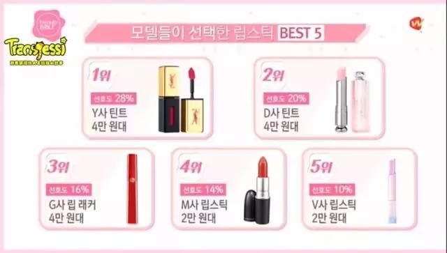 韩国化妆大师教你化妆,真的无敌丝滑好用的韩国口红