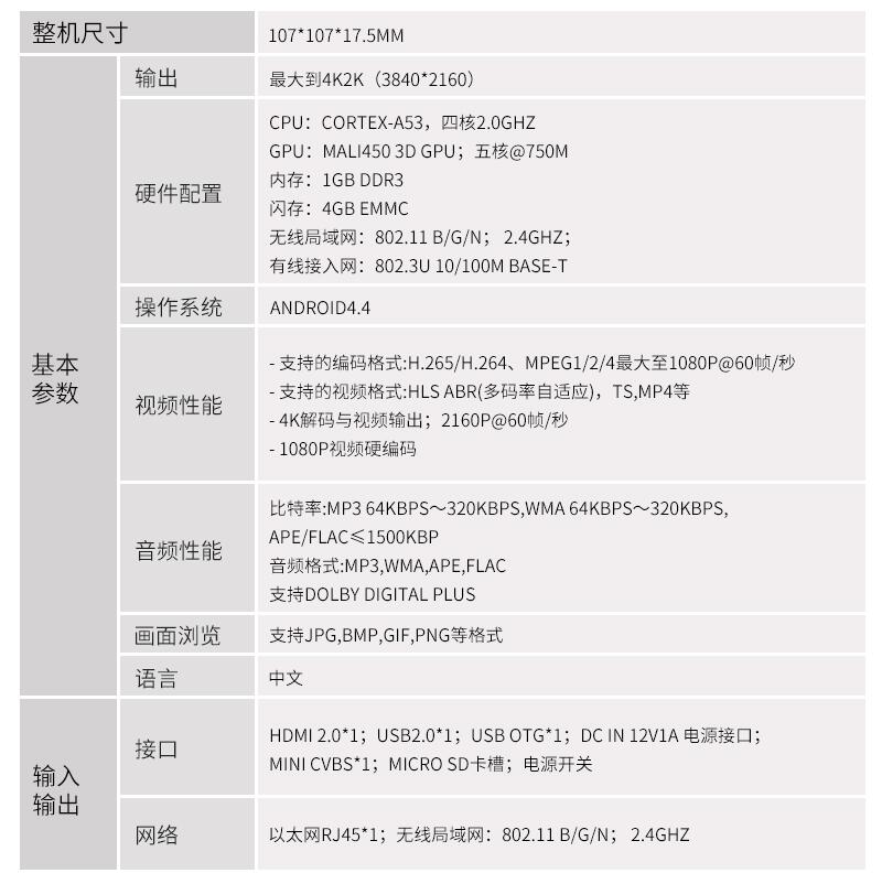 百视通小红盒投屏,百视通电视小红盒