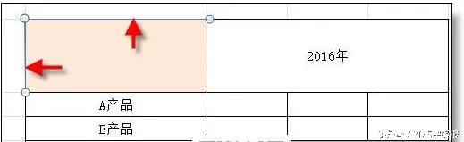 excel斜线表头一分为三怎么打字,excel两栏斜线表头制作方法